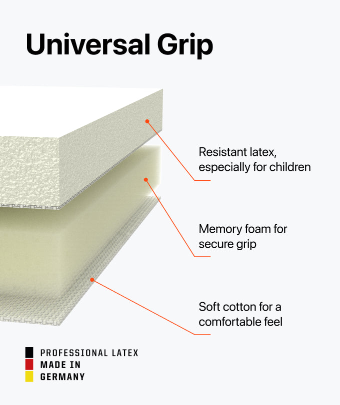 Rebel 2.0 Sky Blue Junior